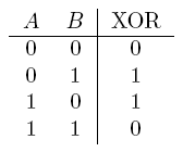 Natas11